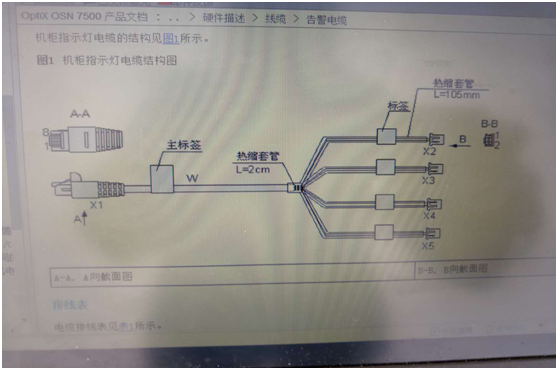 �����ʹ����豸����澯ģ��